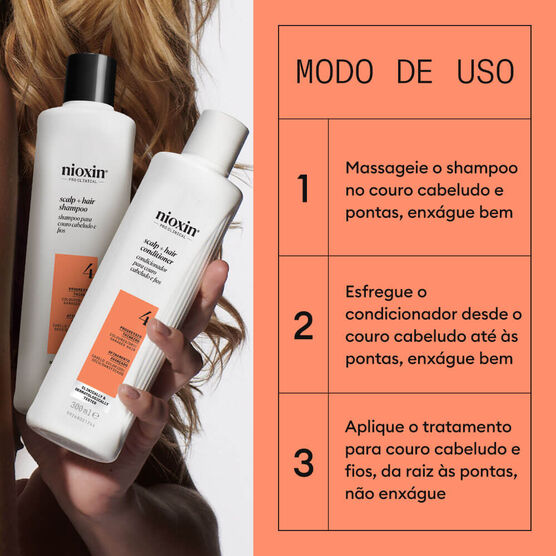 Kit Sistema 4 Espessamento para Cabelos Coloridos e Danificados Nioxin